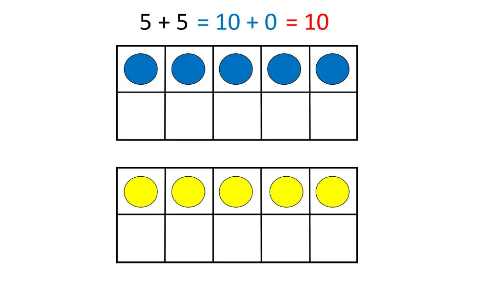 5 5 10 0 10 1