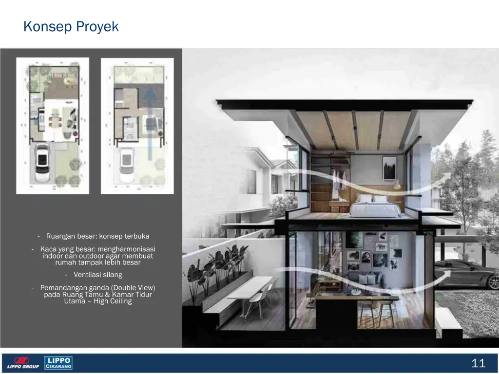 konsep proyek