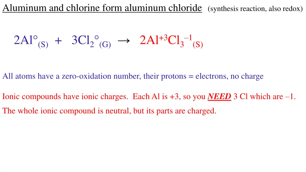 aluminum and chlorine form aluminum chloride 2