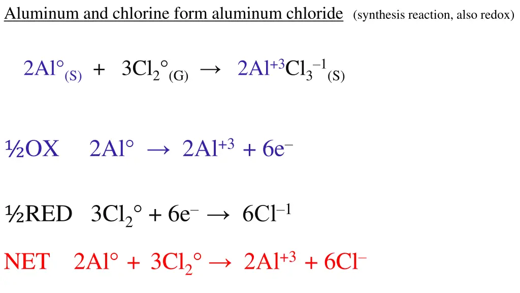 aluminum and chlorine form aluminum chloride 7