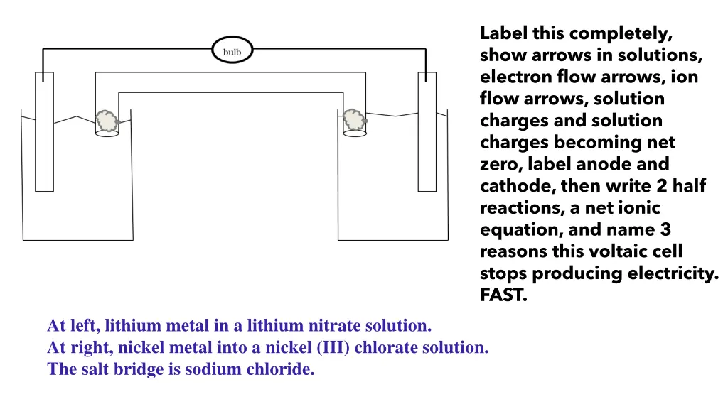 label this completely show arrows in solutions