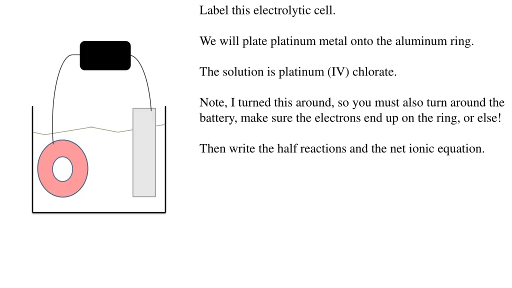 label this electrolytic cell