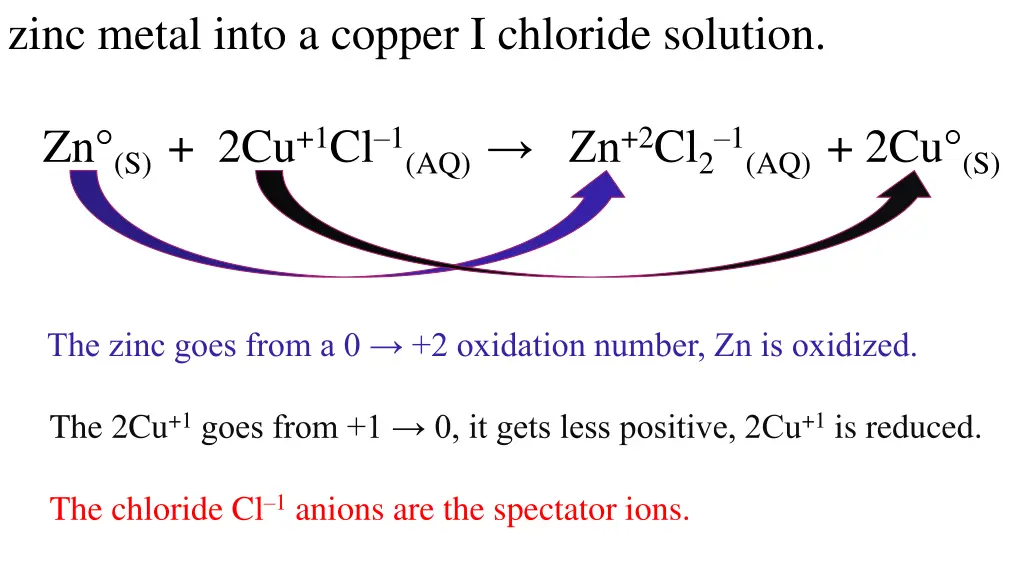 zinc metal into a copper i chloride solution 3