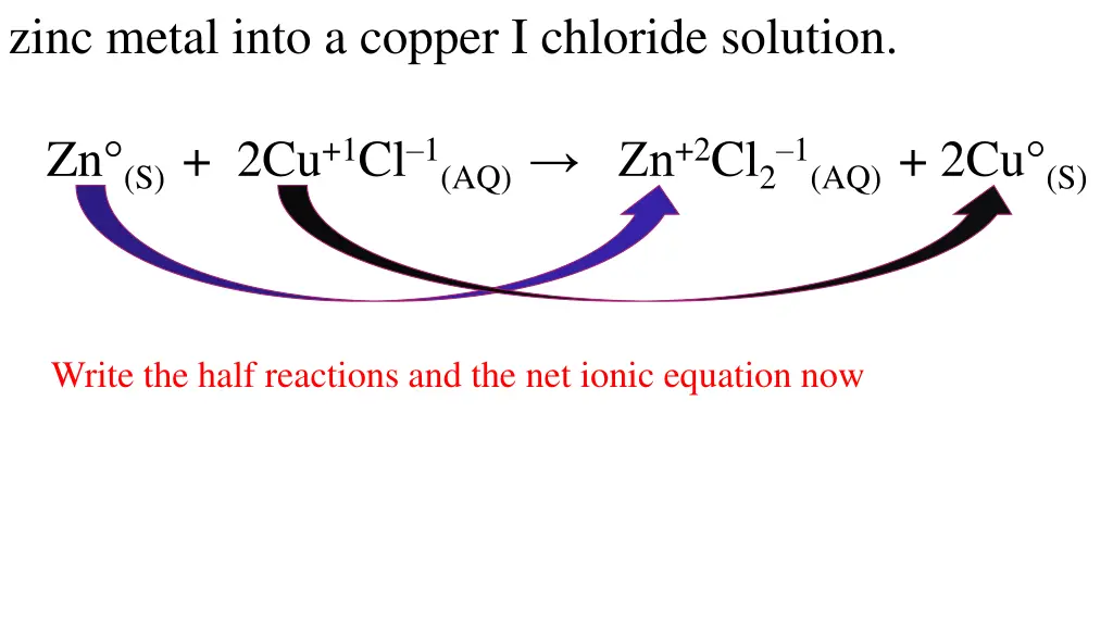zinc metal into a copper i chloride solution 4