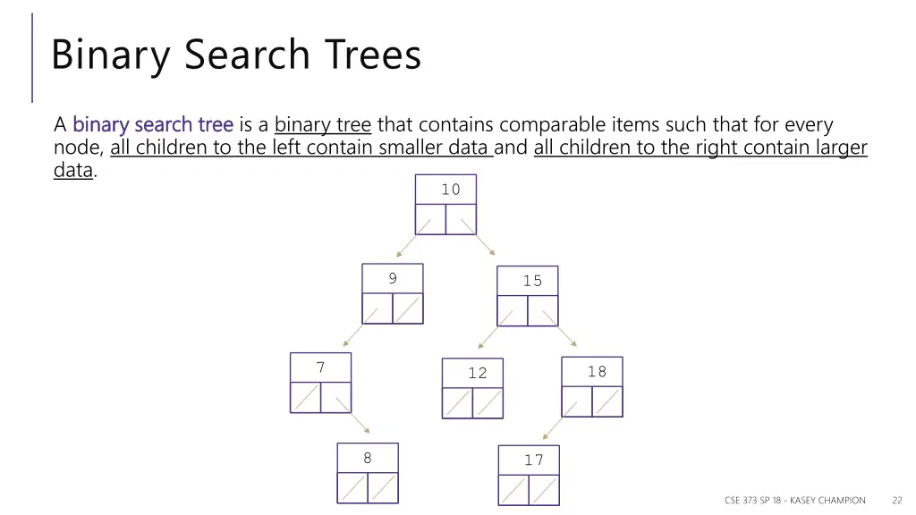 binary search trees