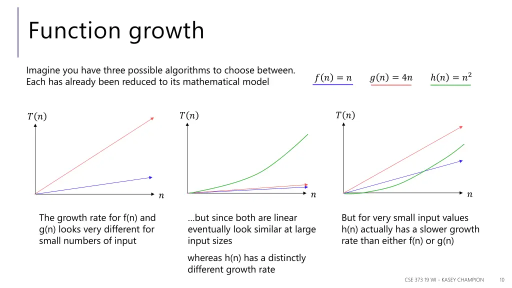 function growth