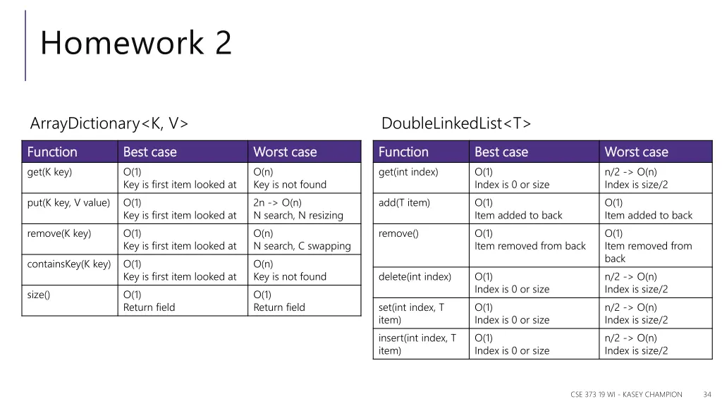homework 2