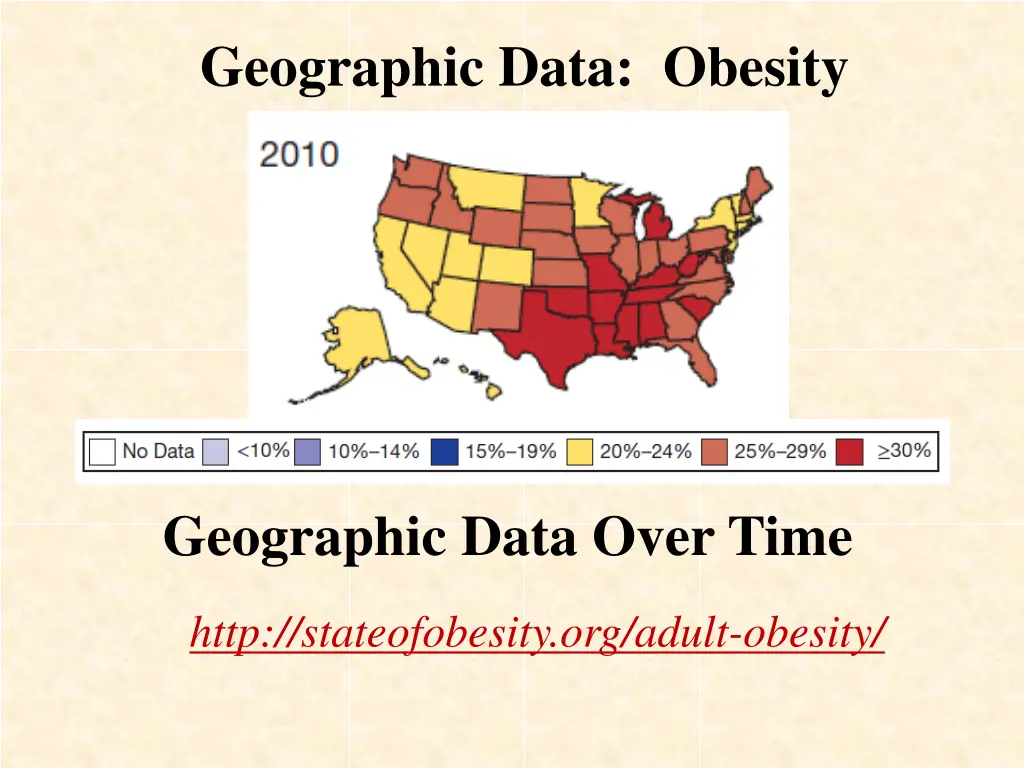 geographic data obesity