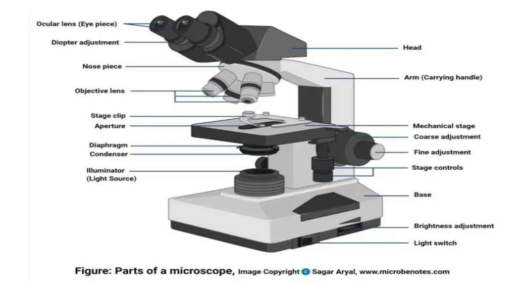 slide2