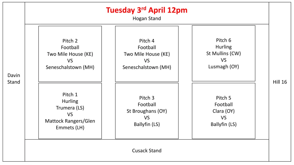 tuesday 3 rd april 12pm hogan stand
