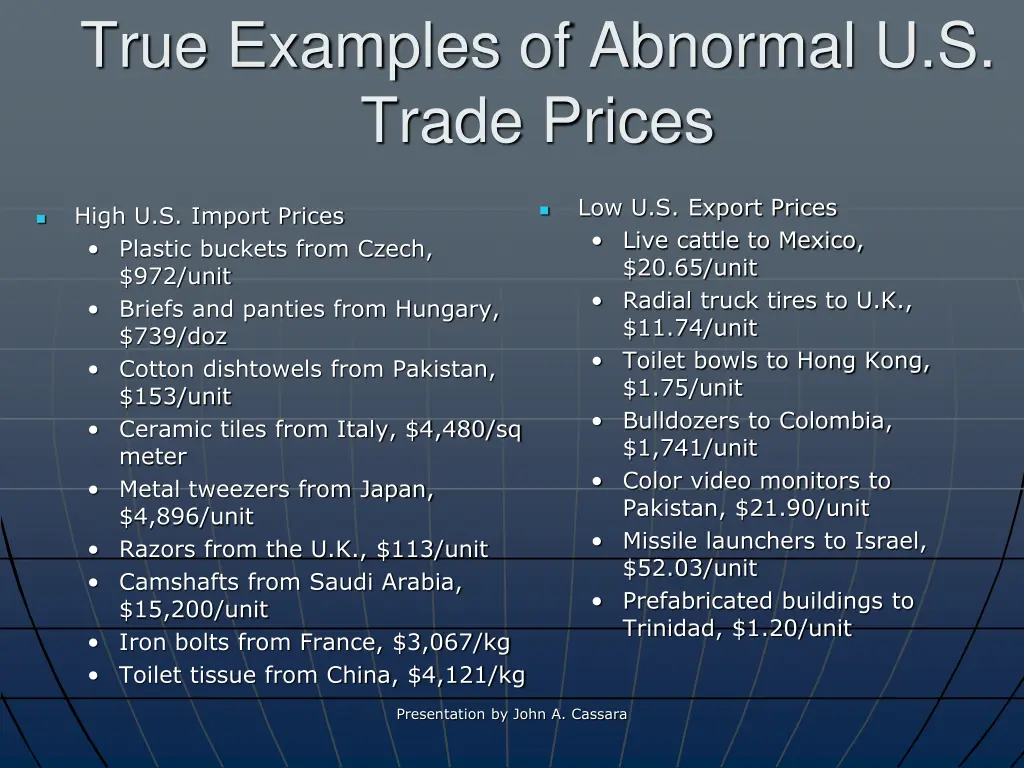 true examples of abnormal u s trade prices