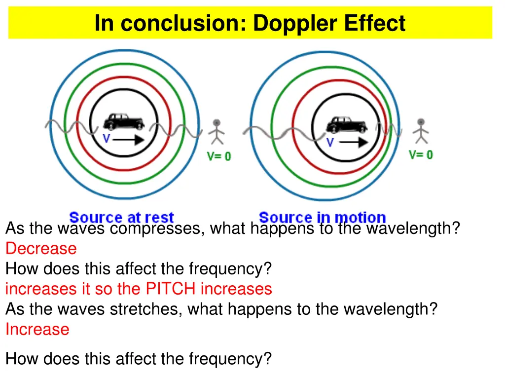 in conclusion doppler effect
