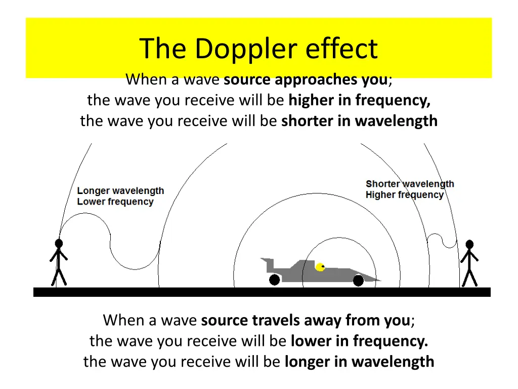 the doppler effect when a wave source approaches