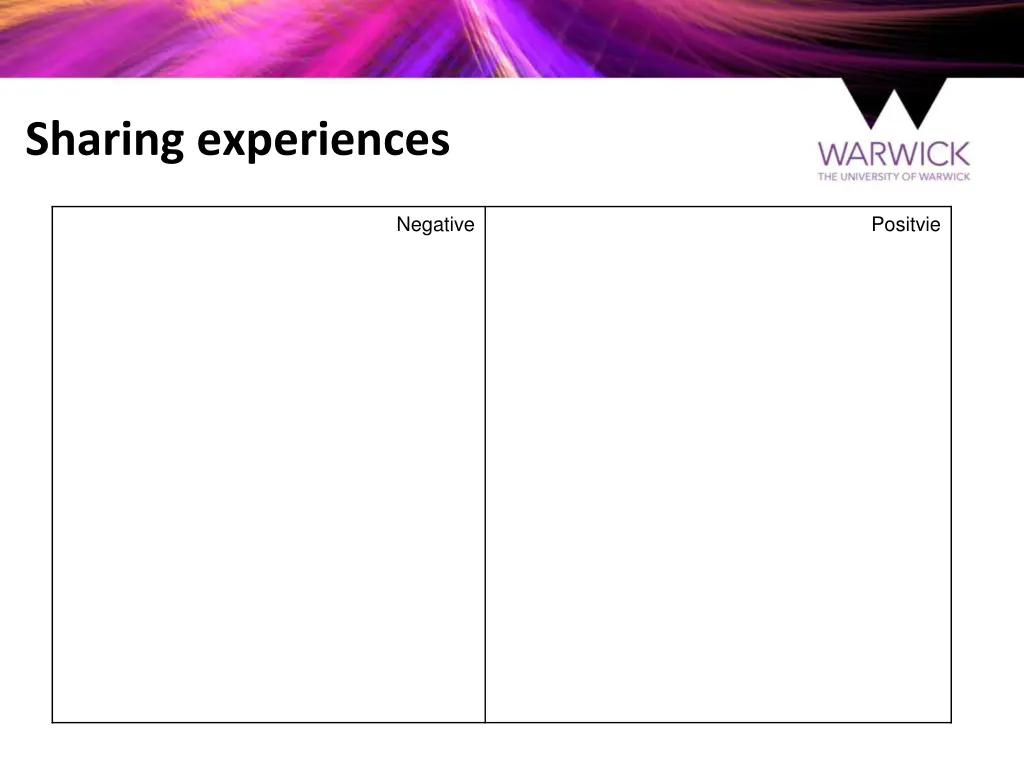 sharing experiences 1