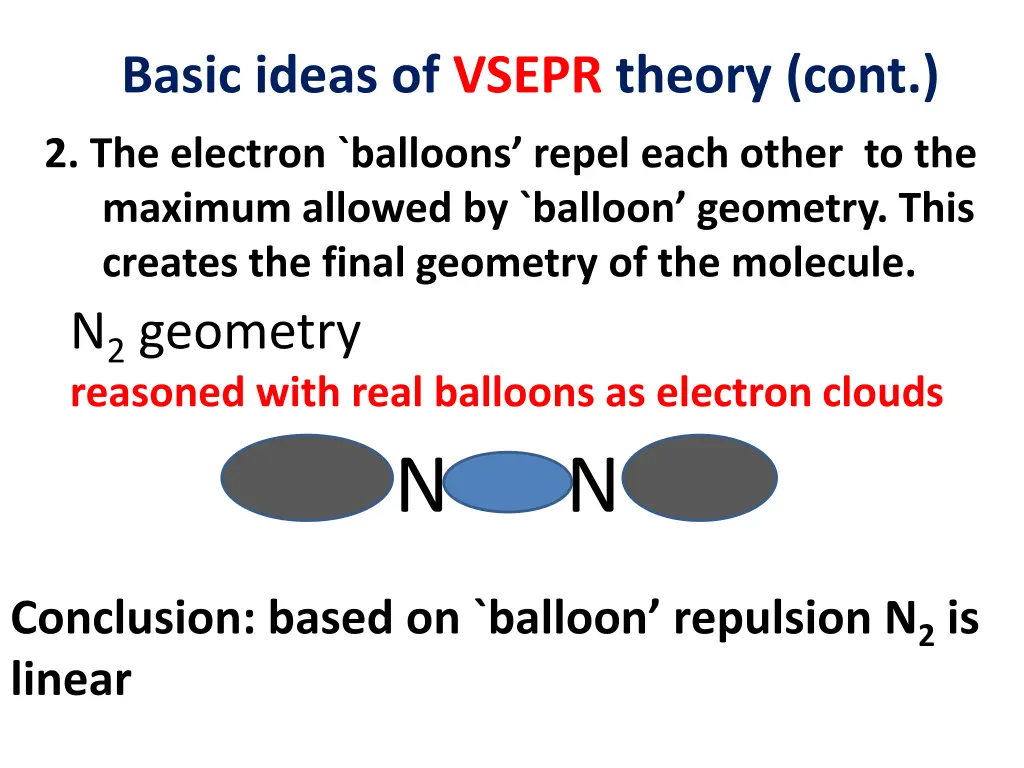 basic ideas of vsepr theory cont