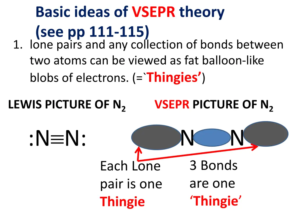 basic ideas of vsepr theory see pp 111 115 1 lone