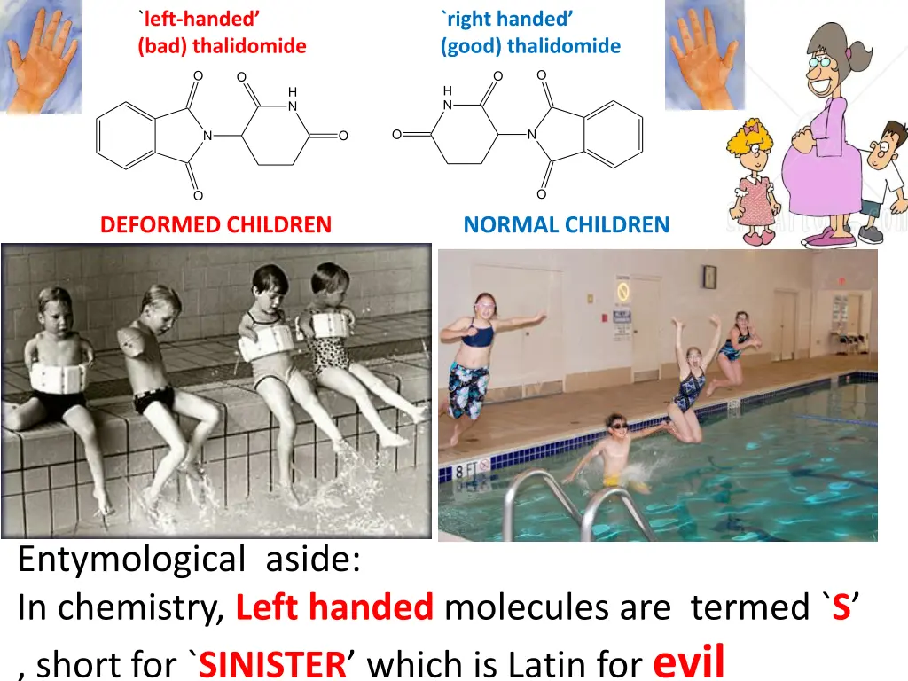 left handed bad thalidomide