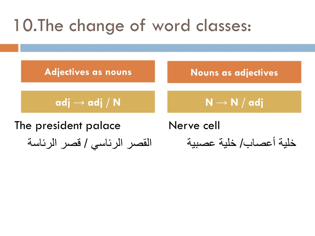 10 the change of word classes