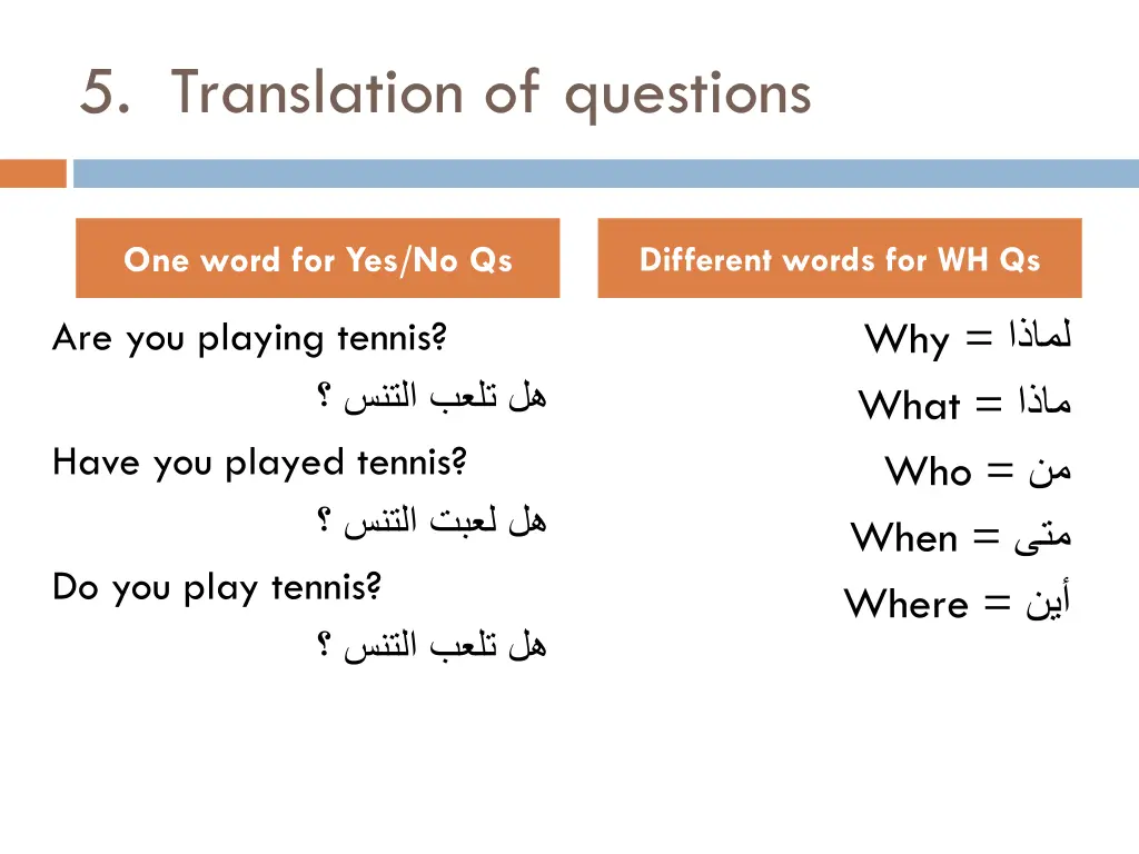 5 translation of questions