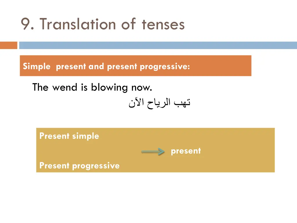 9 translation of tenses