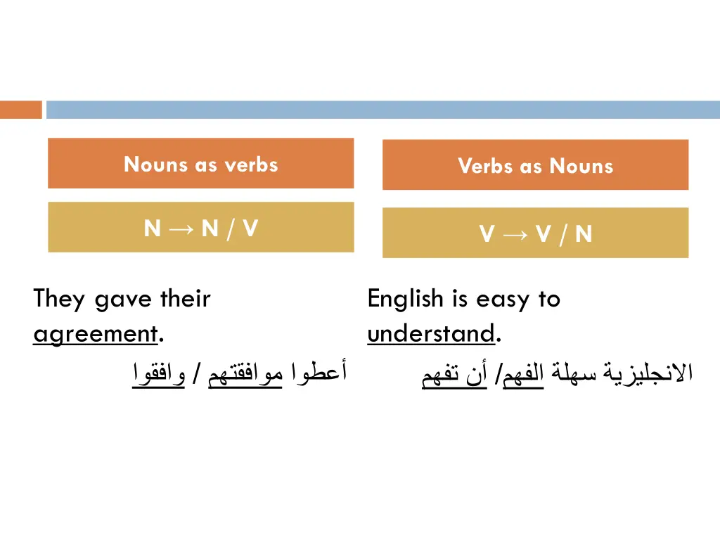 nouns as verbs