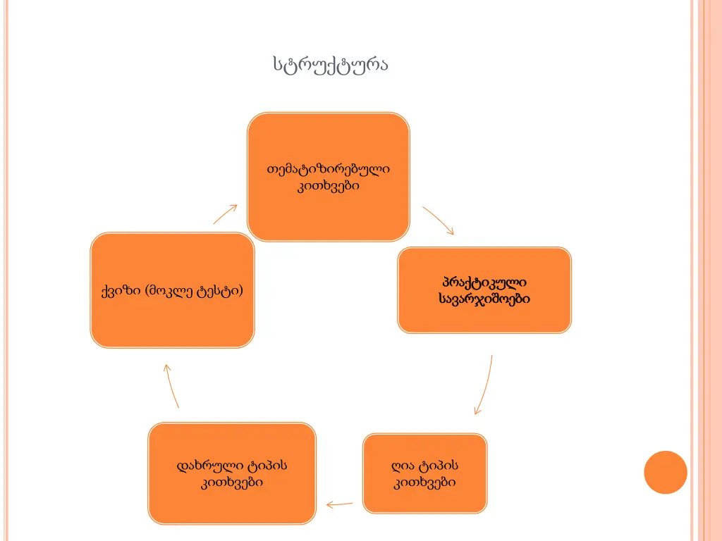 slide4