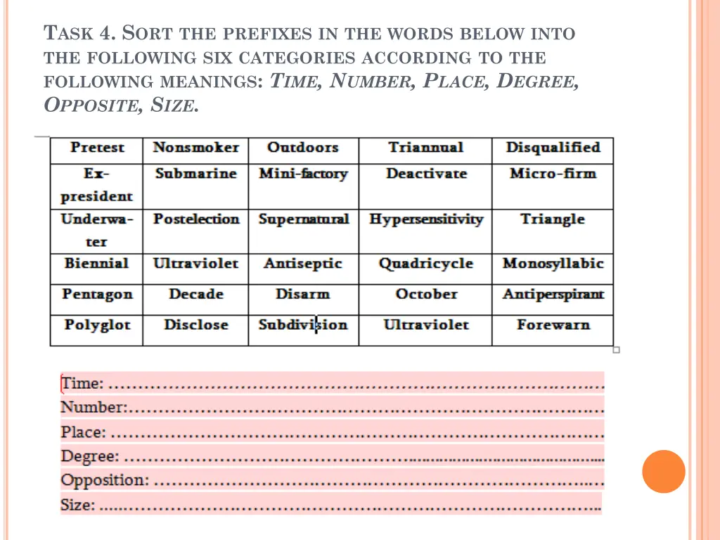 t ask 4 s ort the prefixes in the words below