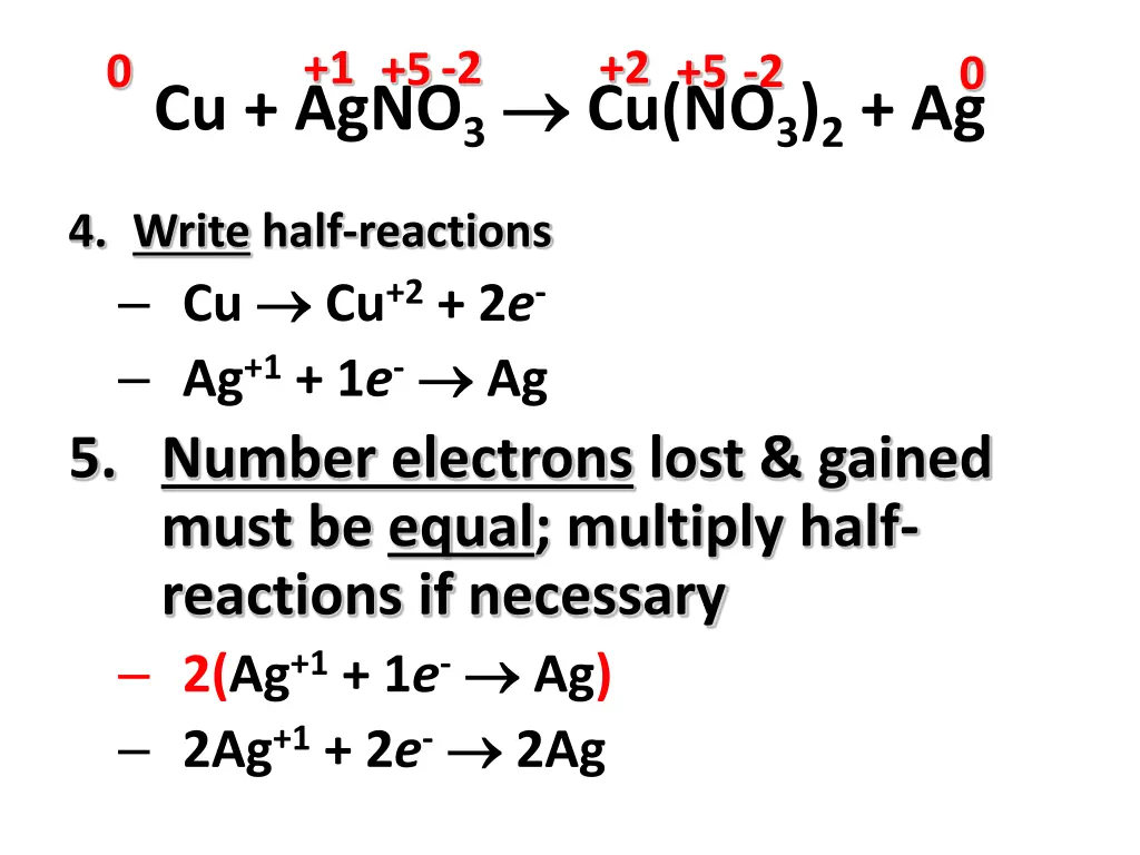 2 5 2 1