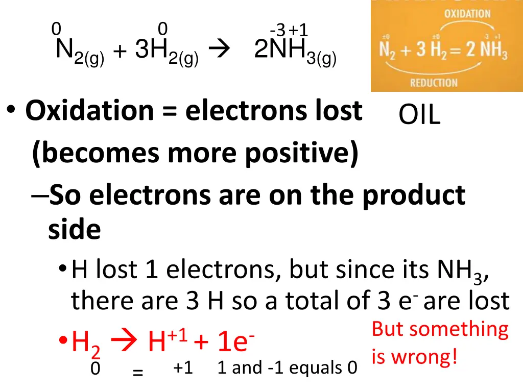 slide7