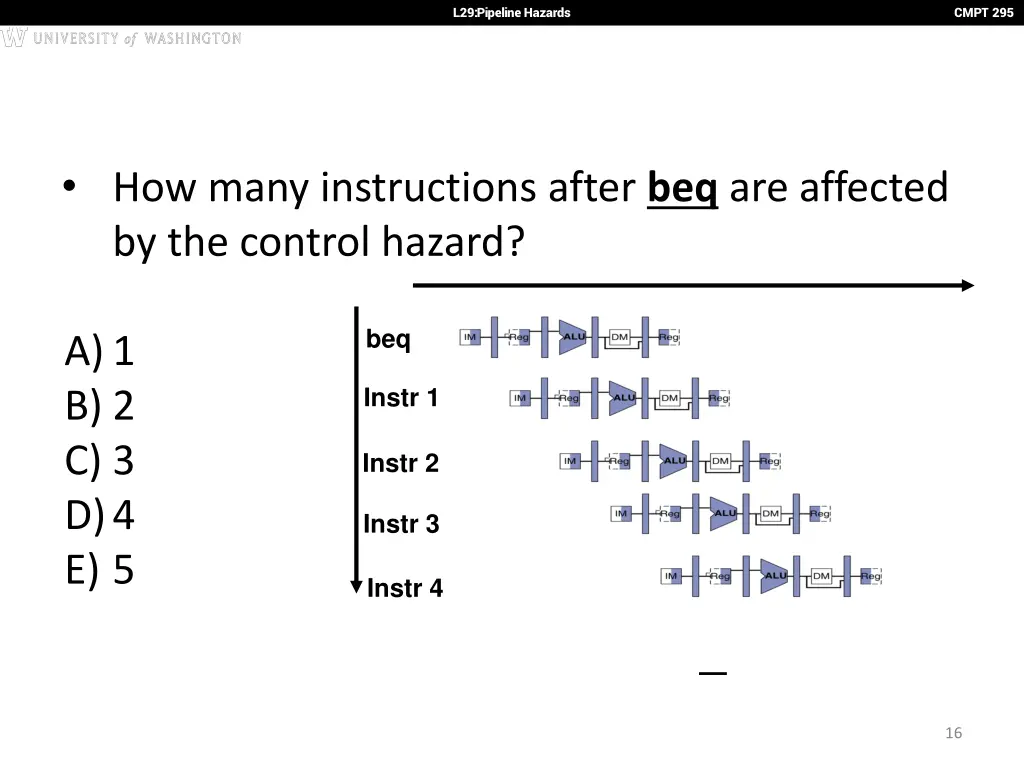 l29 pipeline hazards 15