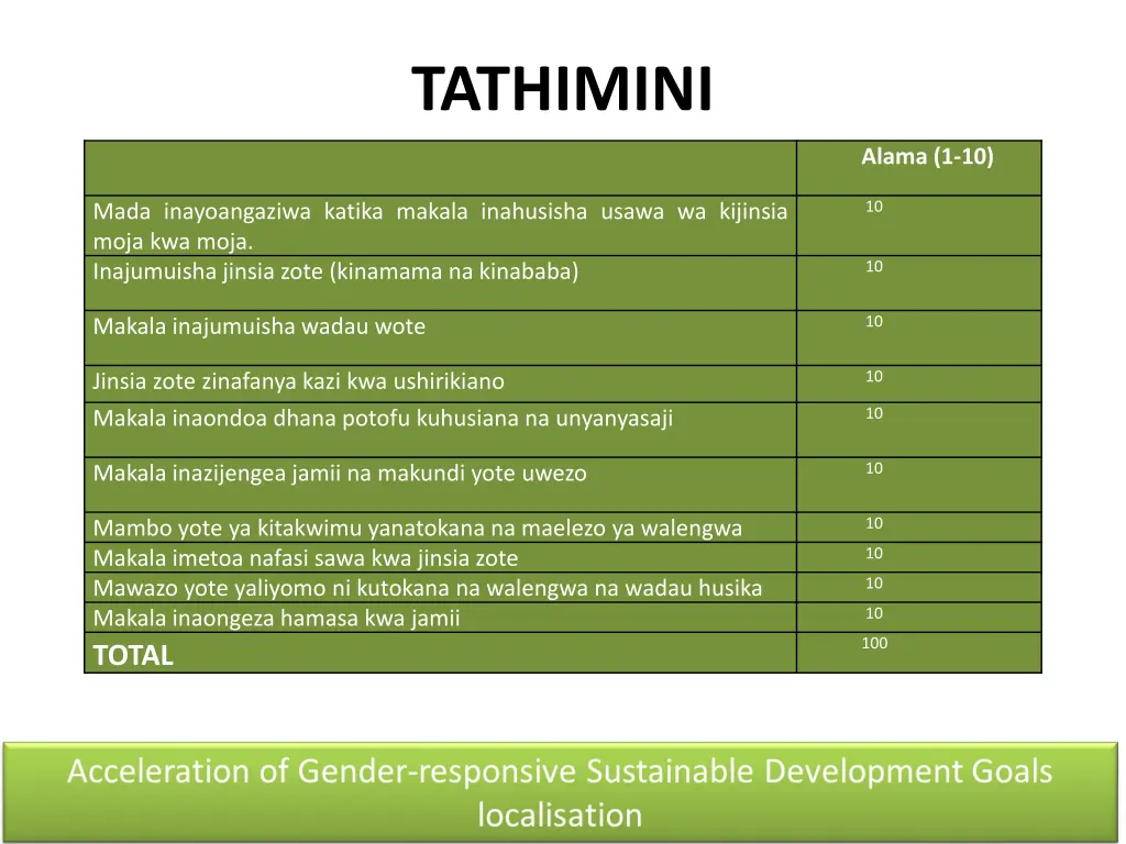 tathimini
