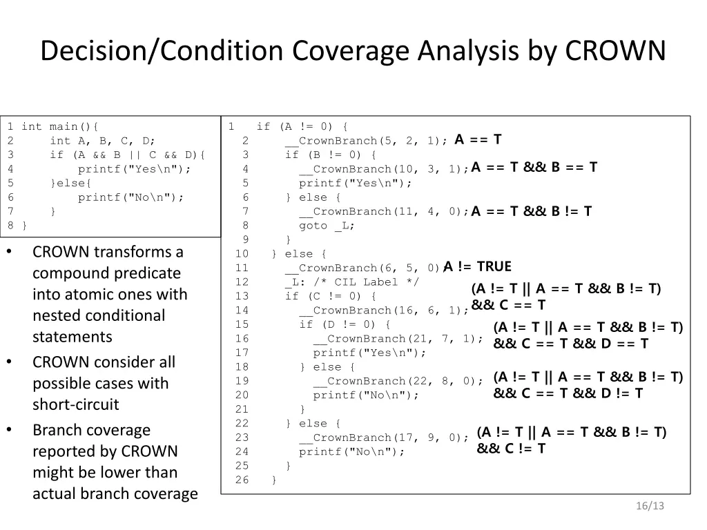 decision condition coverage analysis by crown