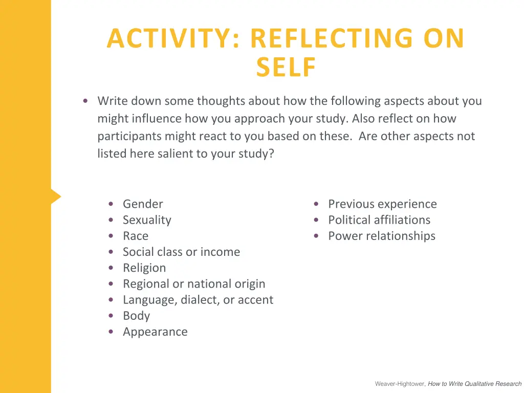 activity reflecting on self