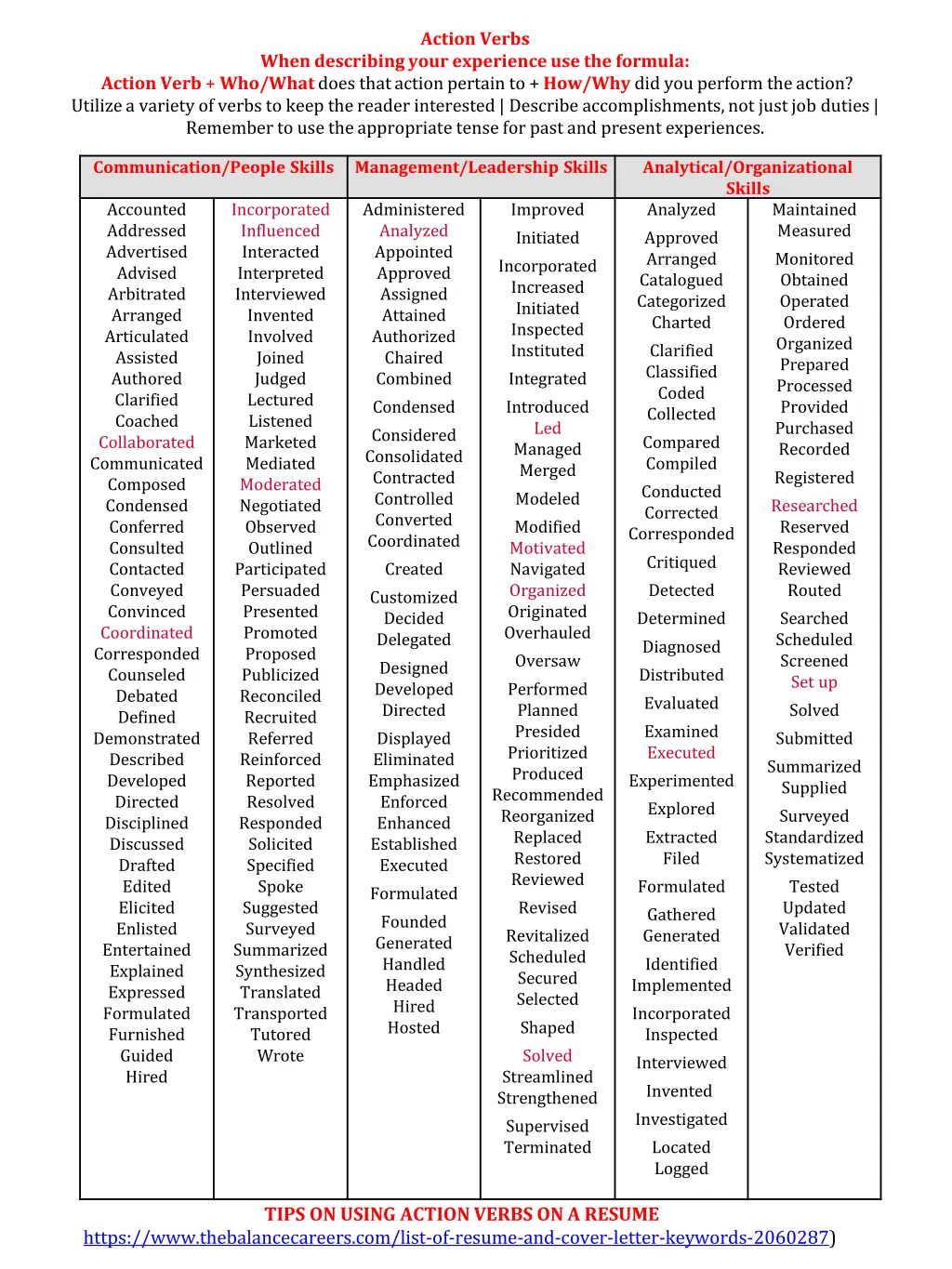 action verbs