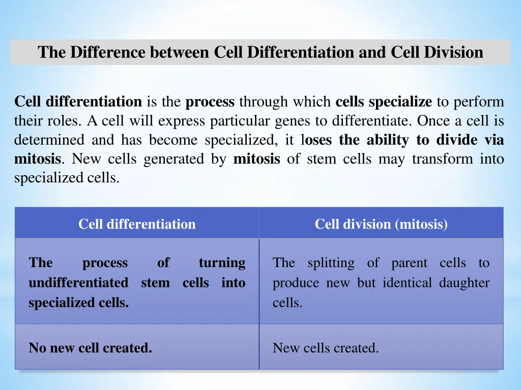 the difference between cell differentiation