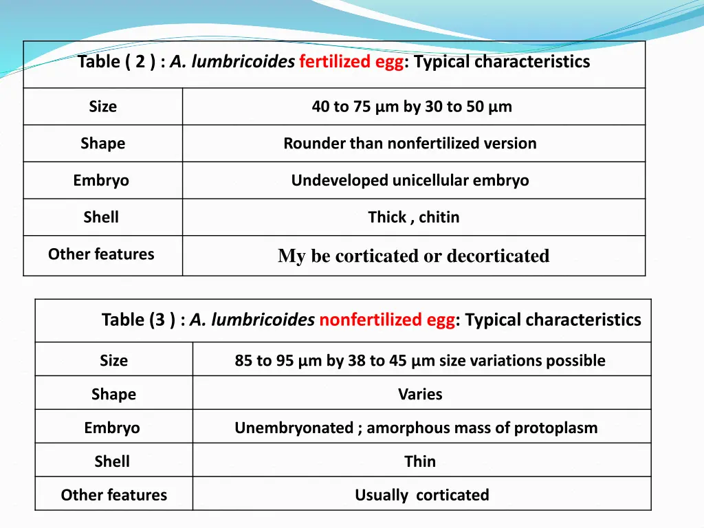 table 2 a lumbricoides fertilized egg typical