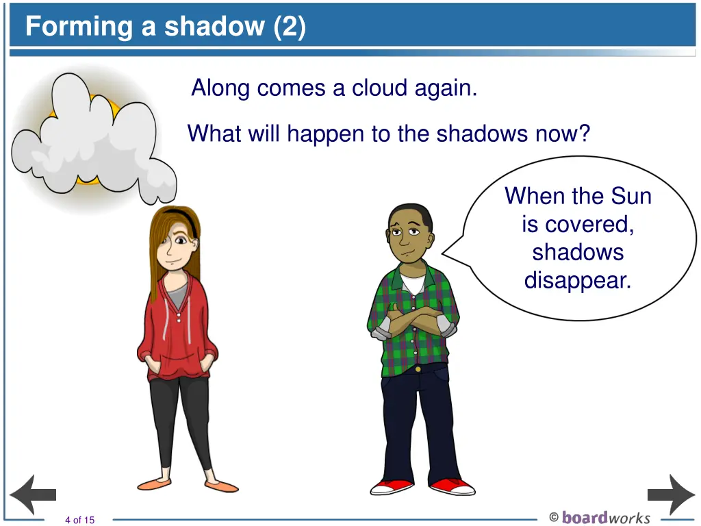 forming a shadow 2