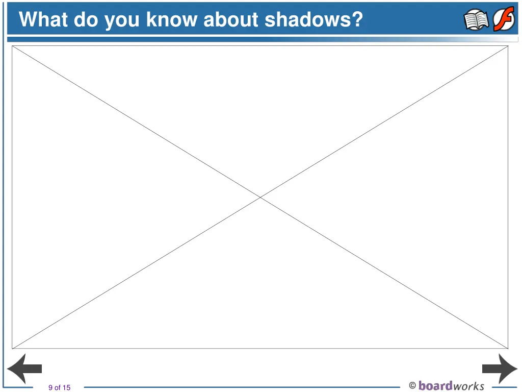 what do you know about shadows