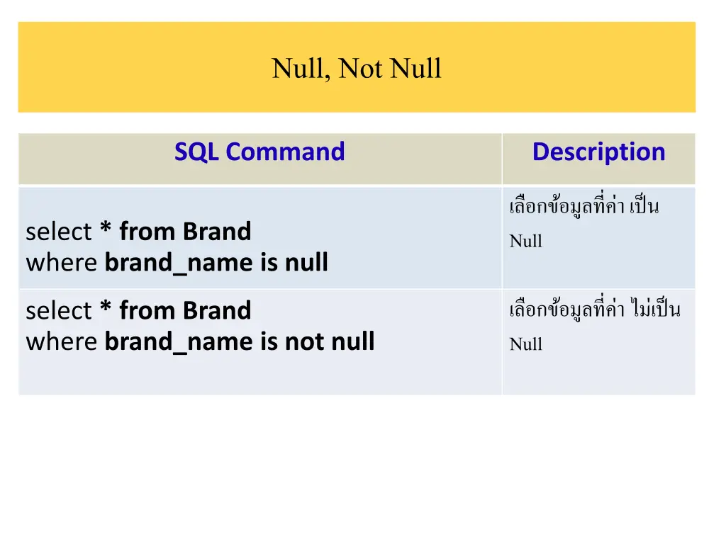 null not null 1