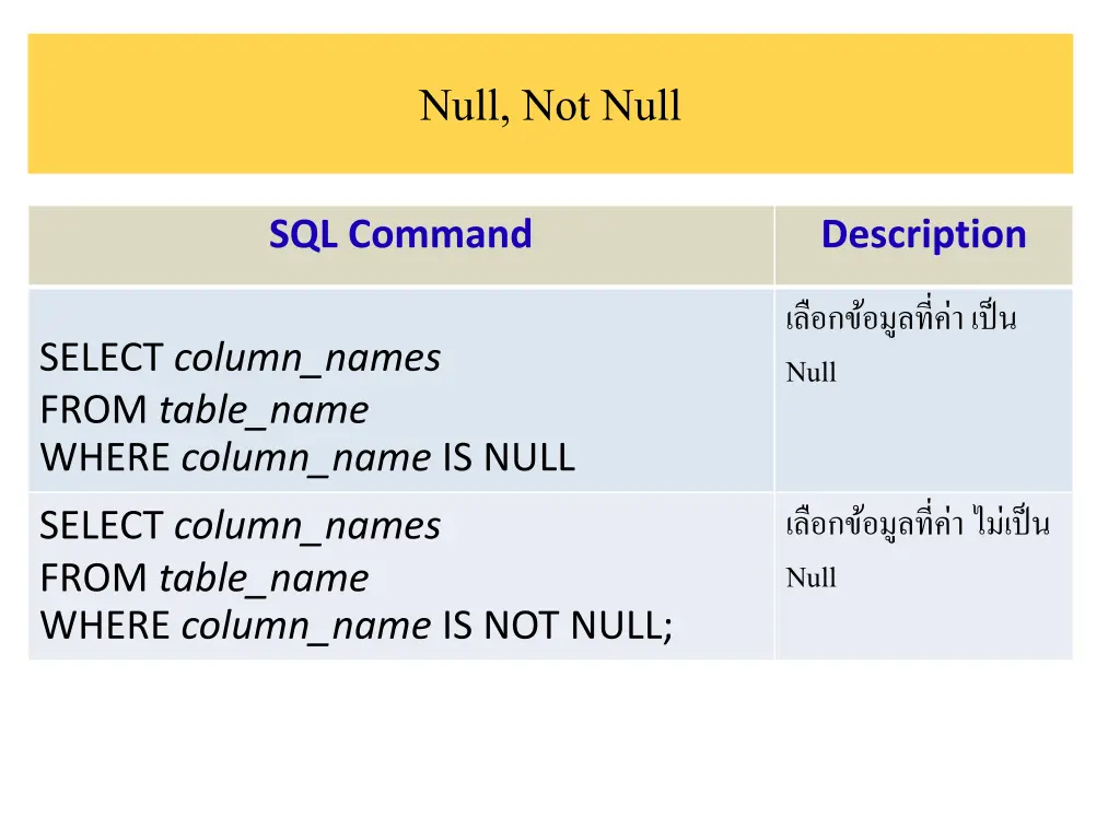 null not null