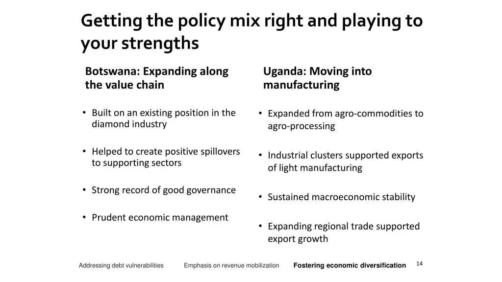 getting the policy mix right and playing to your