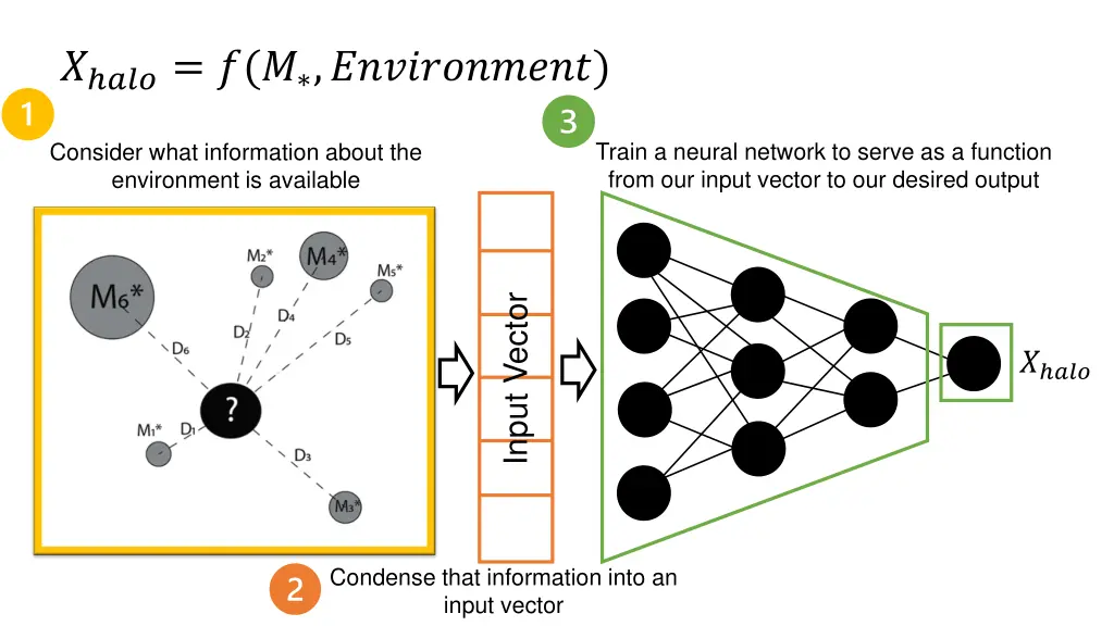 slide2