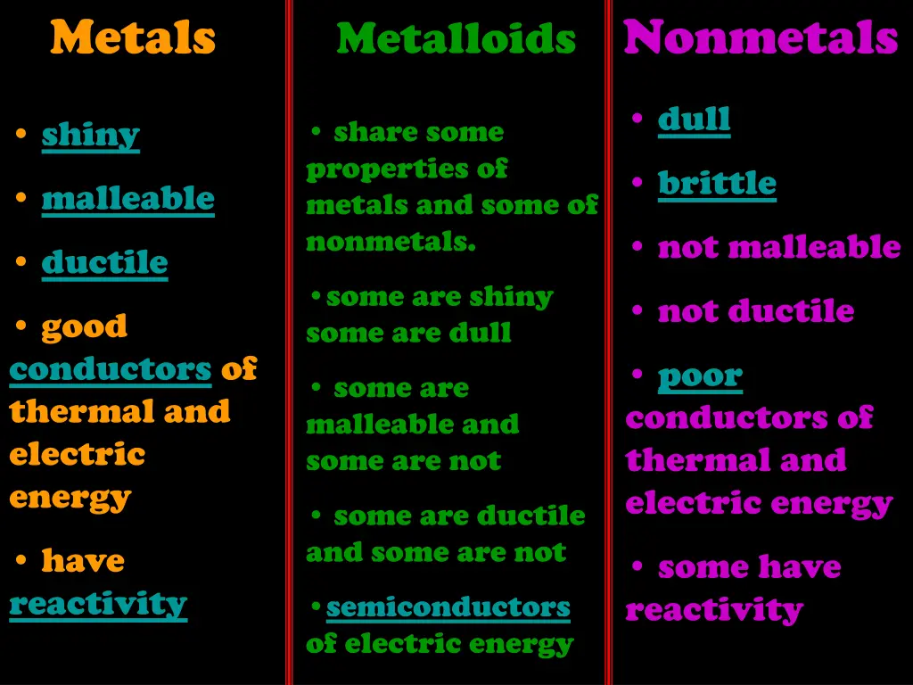 metals