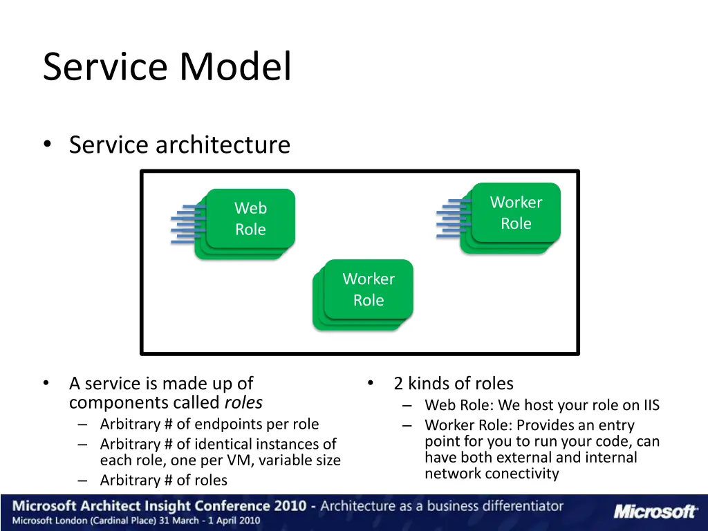 service model