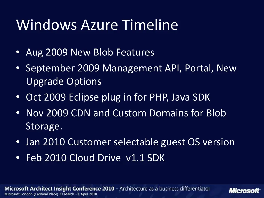windows azure timeline 1