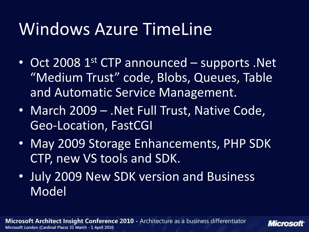 windows azure timeline