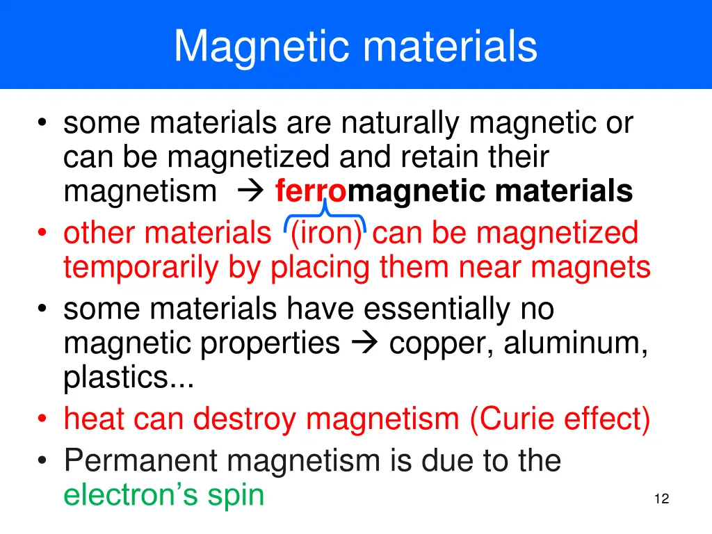 magnetic materials