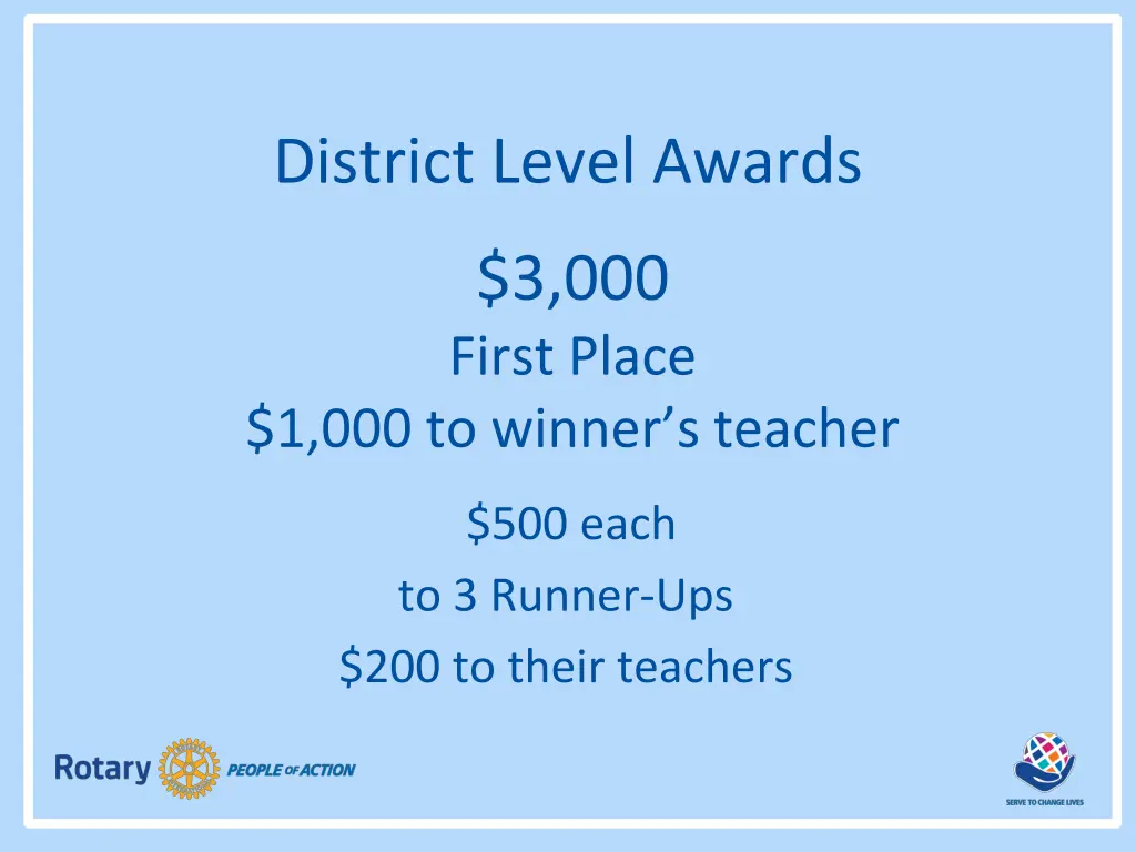 district level awards