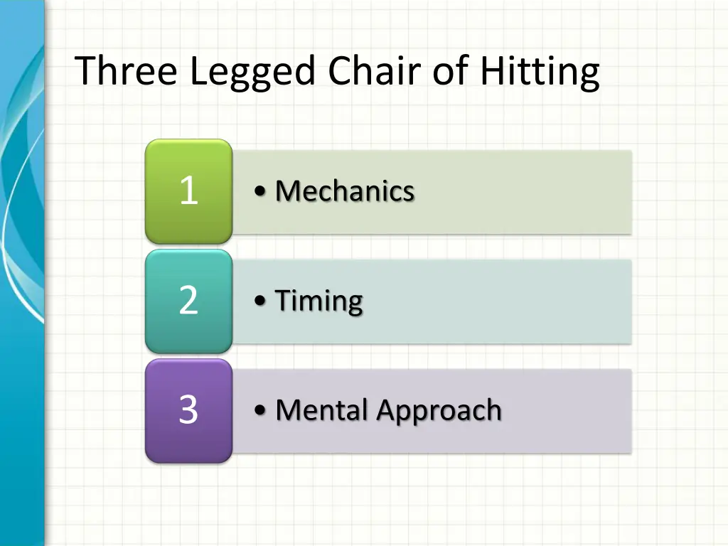 three legged chair of hitting