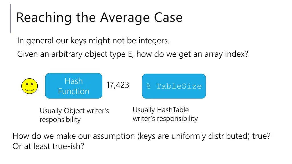 reaching the average case